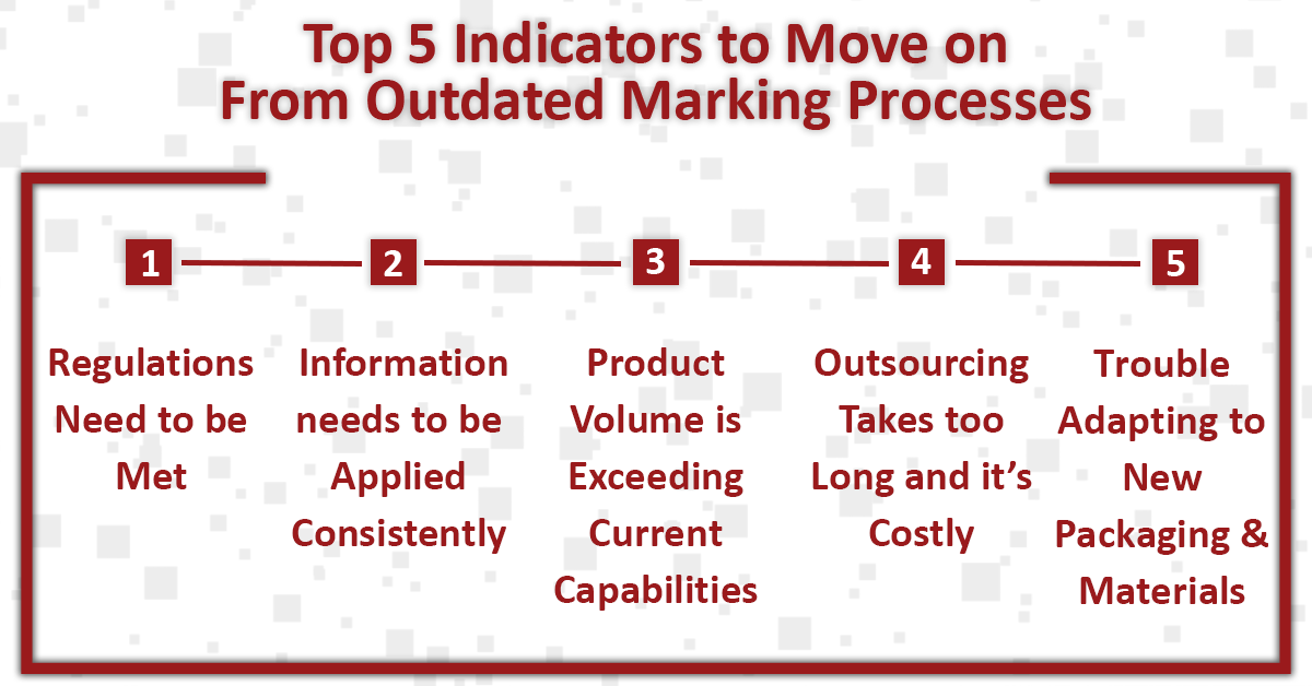 03 - 5 Indicators To Switch