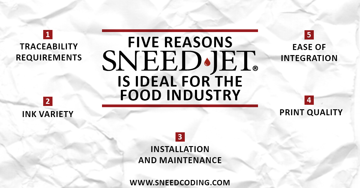 4 - 5 Reasons SNEED-JET is Ideal for Food_v2