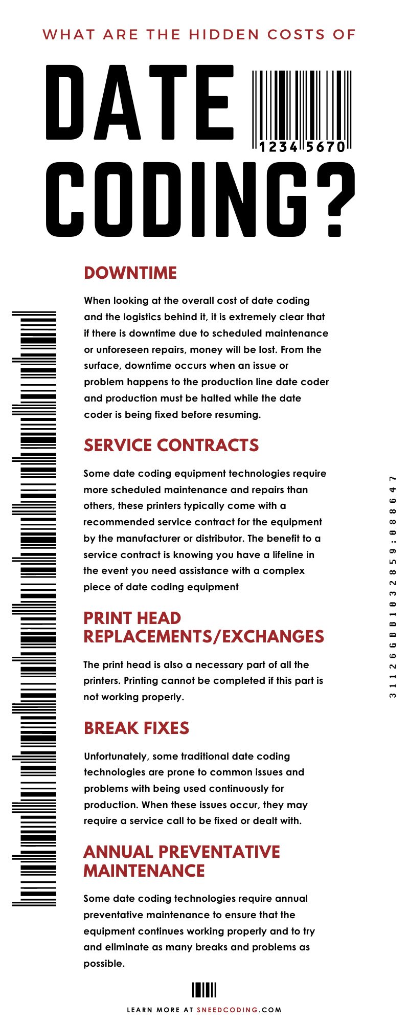 What are the hidden costs of date coding?