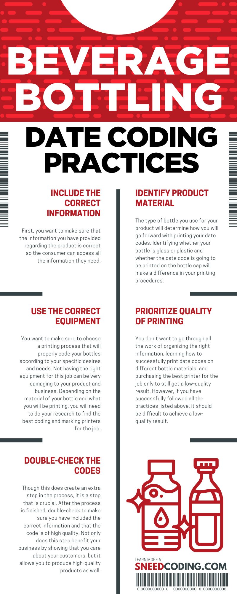 Beverage Bottling Date Coding Practices