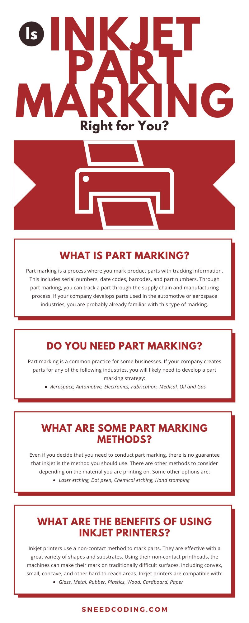 Is Inkjet Part Marking Right for You?
