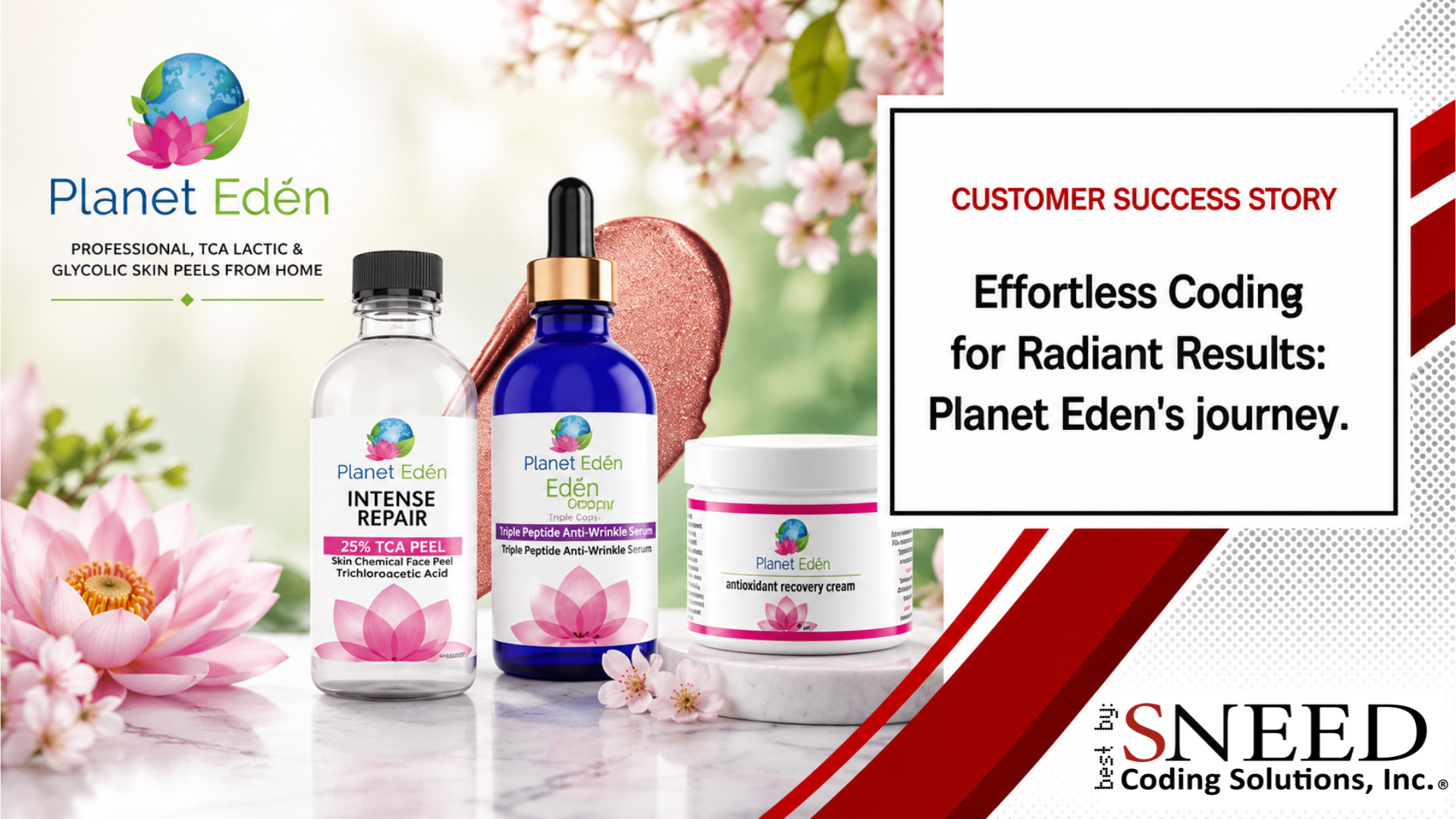 The graphic is divided in two sections. The top-left side contains the Planet Eden logo, followed by Professional, TCA Lactic & Glycolic Skin Peels From Home. Underneath that logo are a few Planet Eden products (reading from left to right): Intense repair 25% TCA peel, Planet Eden Triple Peptide Anti-Wrinkle Serum, and Planet Eden Antioxidant Recovery Cream. Off to the right side is the customer success story text box: Effortless Coding for Radiant Results: Planet Eden's Journey. The bottom-right corner is the Best By: Sneed Coding Solutions, Inc., logo. 